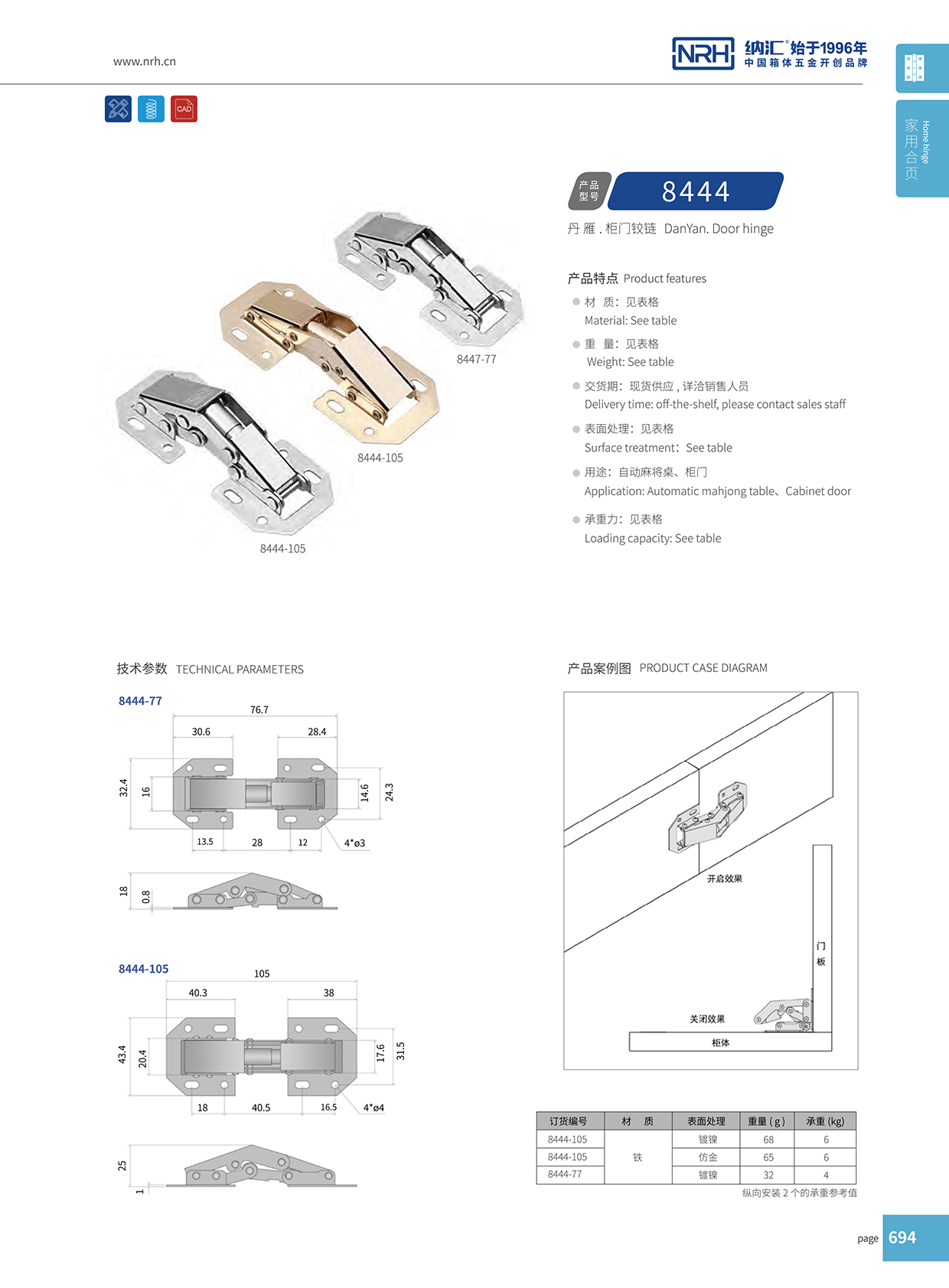 草莓污视频/NRH 8444-105 冷藏車門草莓污视频在线观看
