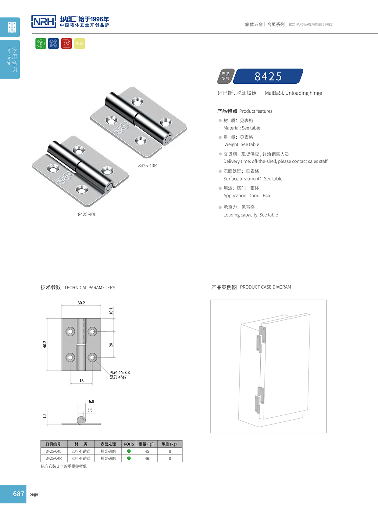 草莓污视频/NRH 8425-64-Y 工業五金草莓污视频在线观看