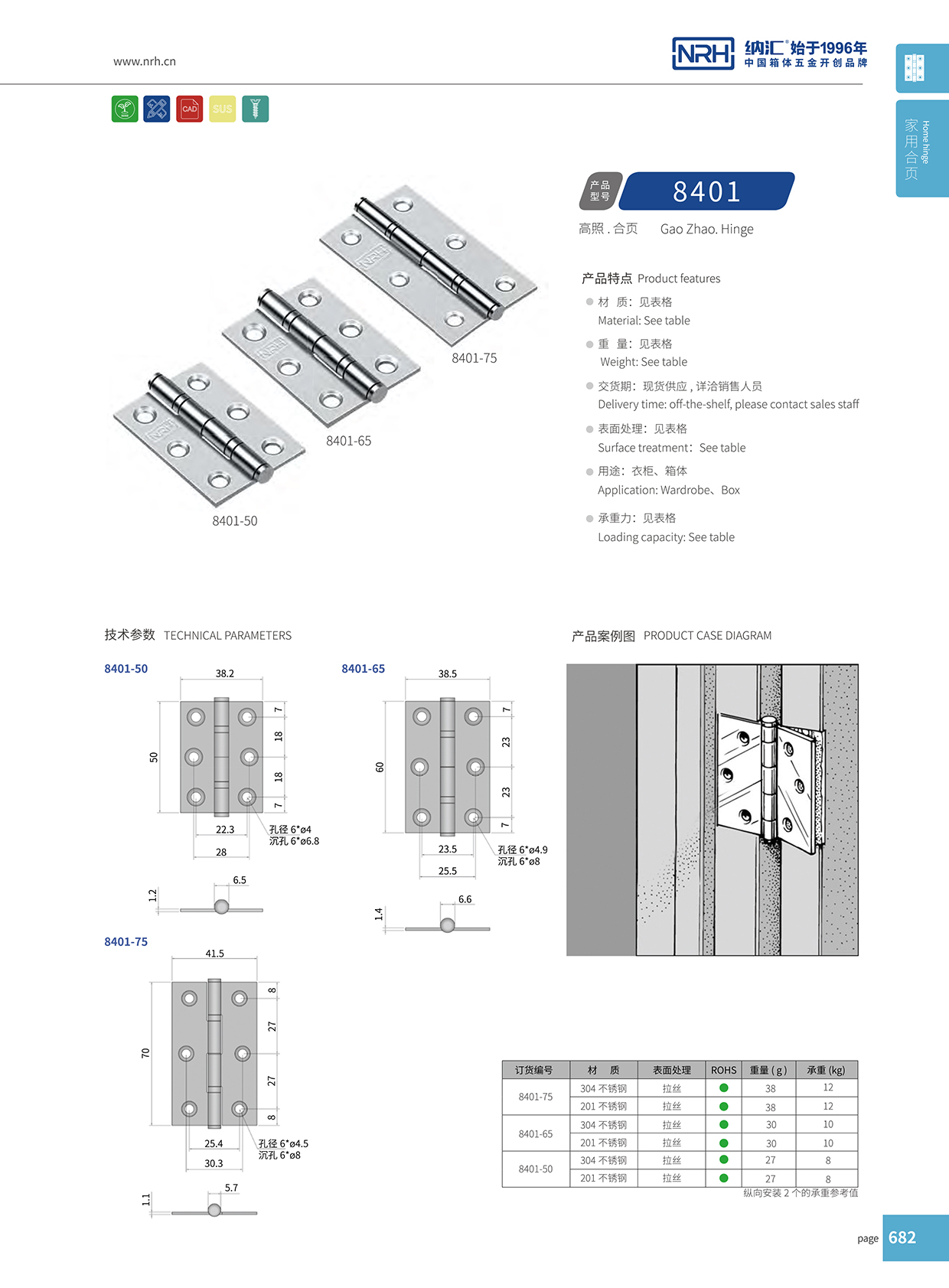 草莓污视频/NRH 8401-100-75-16 櫃門用不鏽鋼草莓污视频在线观看